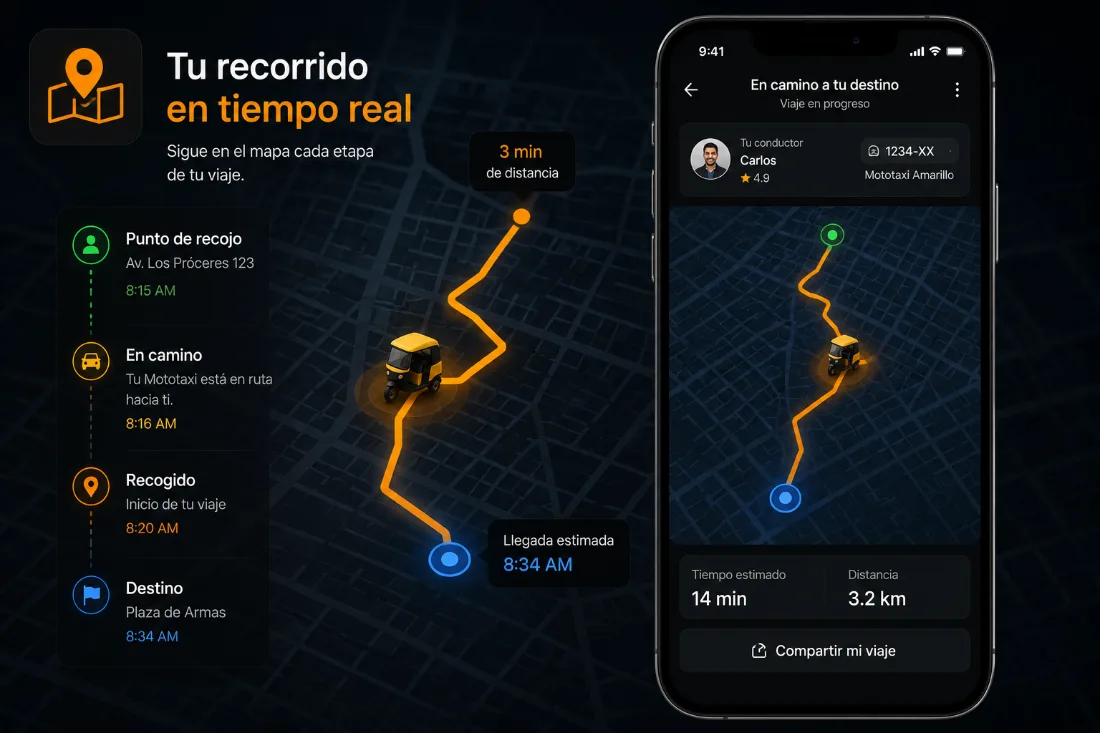 Mapa con mototaxis reales disponibles cerca del pasajero