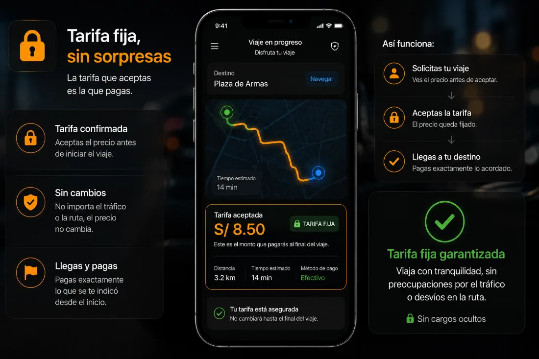 Tarifa fija publicada hasta 10 minutos en MotoYA